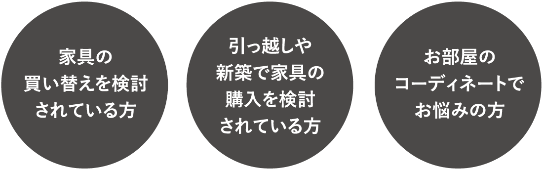 3Dインテリアコーディネートサービス