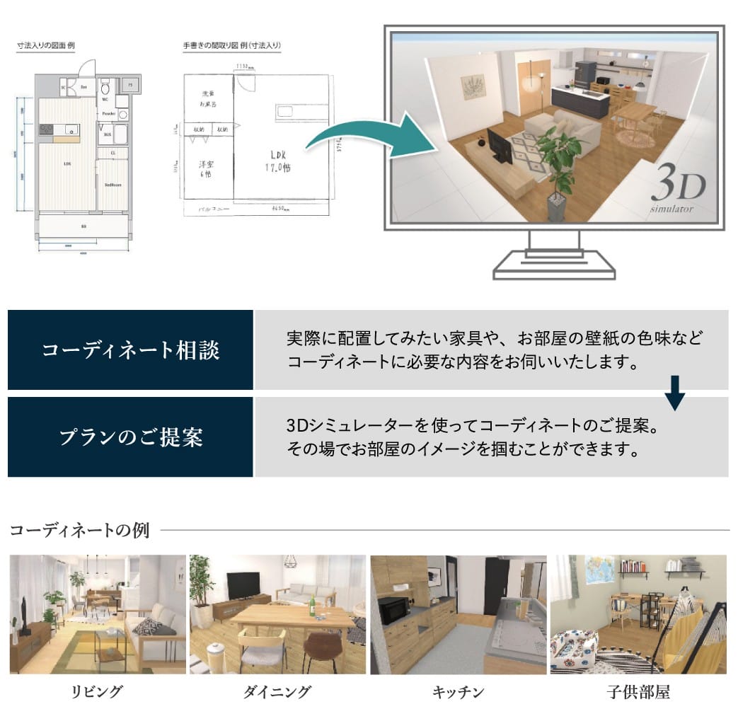 インテリア相談会
