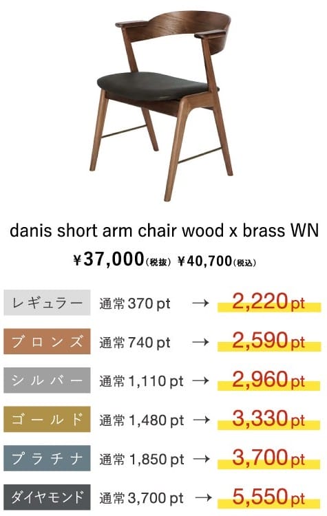 danis short arm chair wood x brass WN