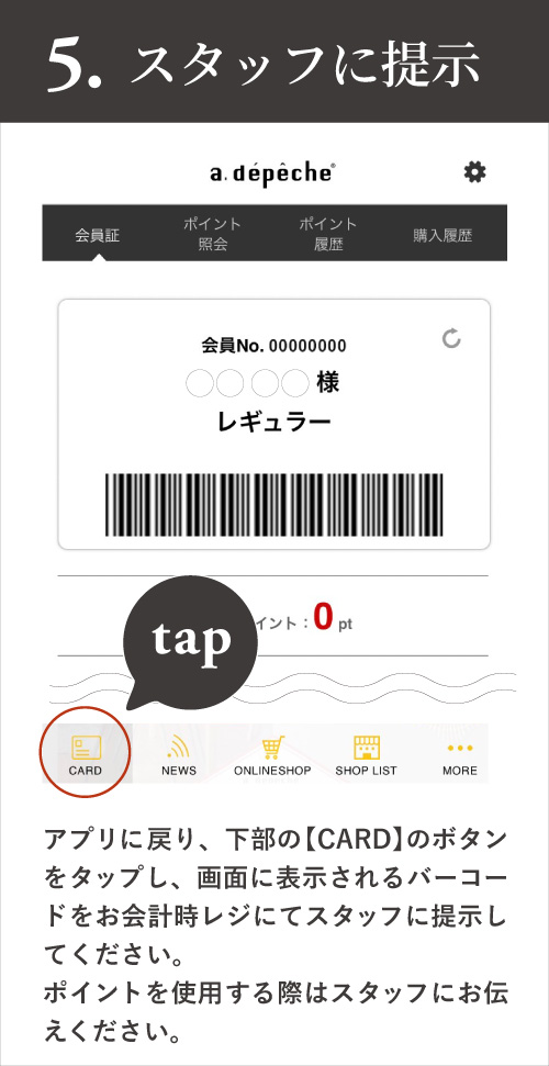 5.スタッフに提示